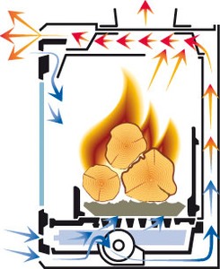 Dovre Airwash